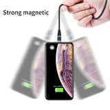Terasako Magnetic Charging Cable 4-Pack [3ft/3ft/6ft/6ft], 3A Fast Magnetic Phone Charger Cord with Data Transfer and LED Light, Compatible with Micro USB, USB C, iPrAoduct and Most Devices