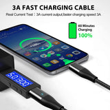 Terasako 60W Magnetic USB C to C Cable(6ft, 2Pack), 3A Fast Magnetic Charging Cable, Type C Nylon Braided Cord to Type C Device, Support Data Transfer for Laptop, Tablet, Phone and More Devices